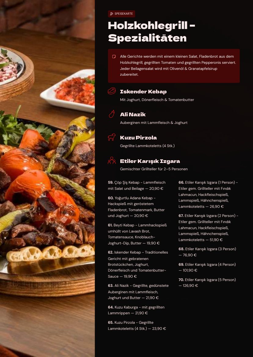 Holzkohlegrill Spezialitäten